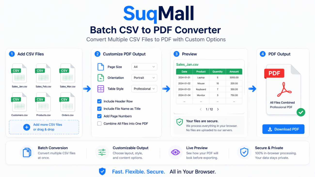 Free Online CSV To PDF Converter Web Tool Guide