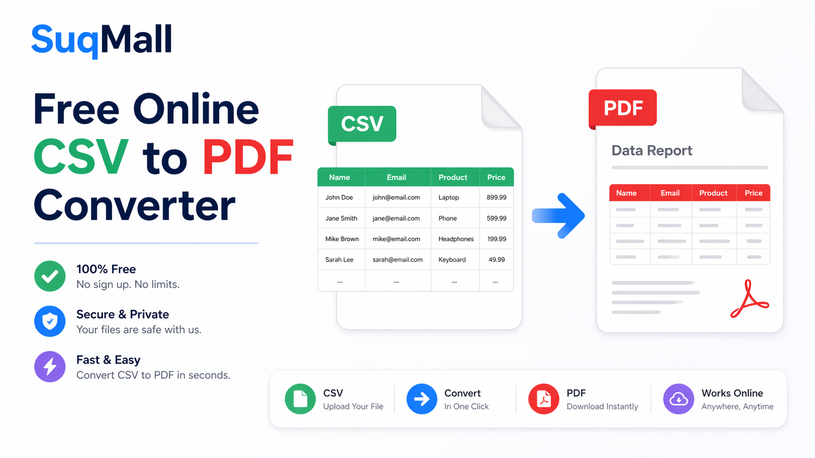 Free Online CSV To PDF Converter Web Tool Guide