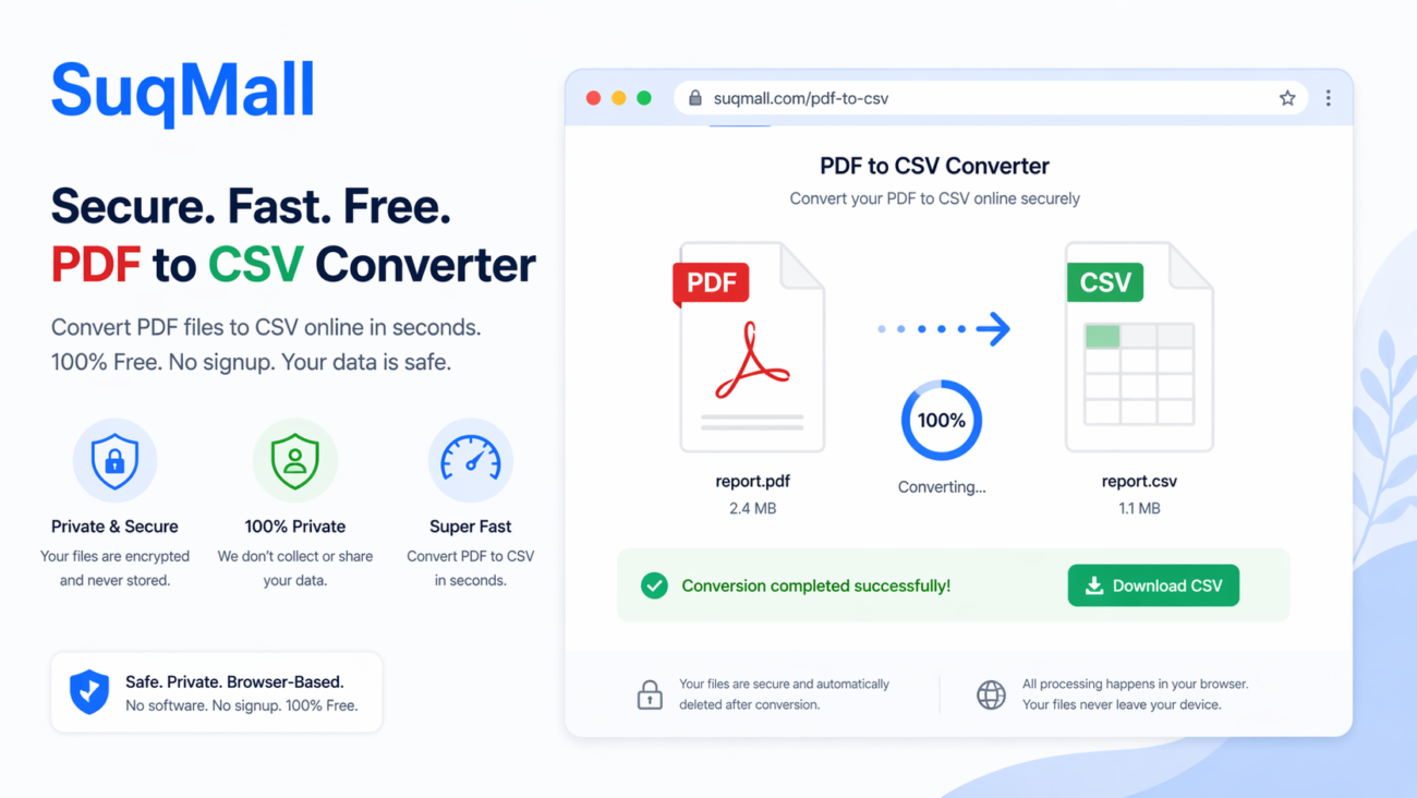 Free Online PDF To CSV Converter Web Tool Guide