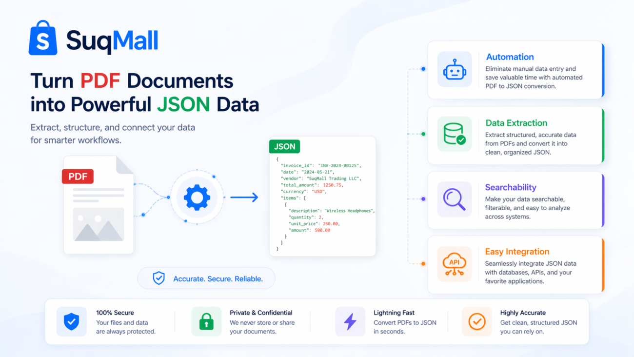 Free Online PDF To JSON Converter Web Tool Guide: Convert PDF to JSON with Our Free Online Tool 3 Free Online PDF To JSON Converter Web Tool Guide