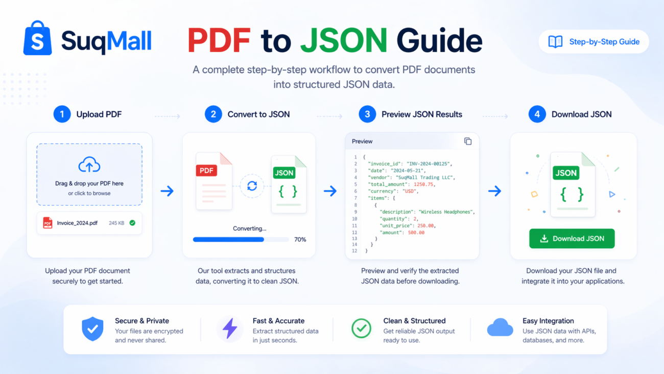 Free Online PDF To JSON Converter Web Tool Guide: Convert PDF to JSON with Our Free Online Tool 5 Free Online PDF To JSON Converter Web Tool Guide