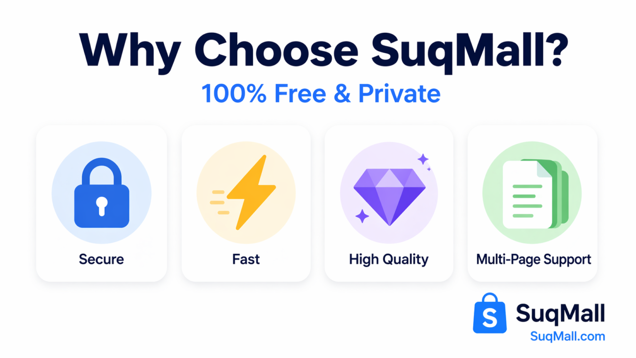 Free Online PDF To PNG Converter Web Tool Guide