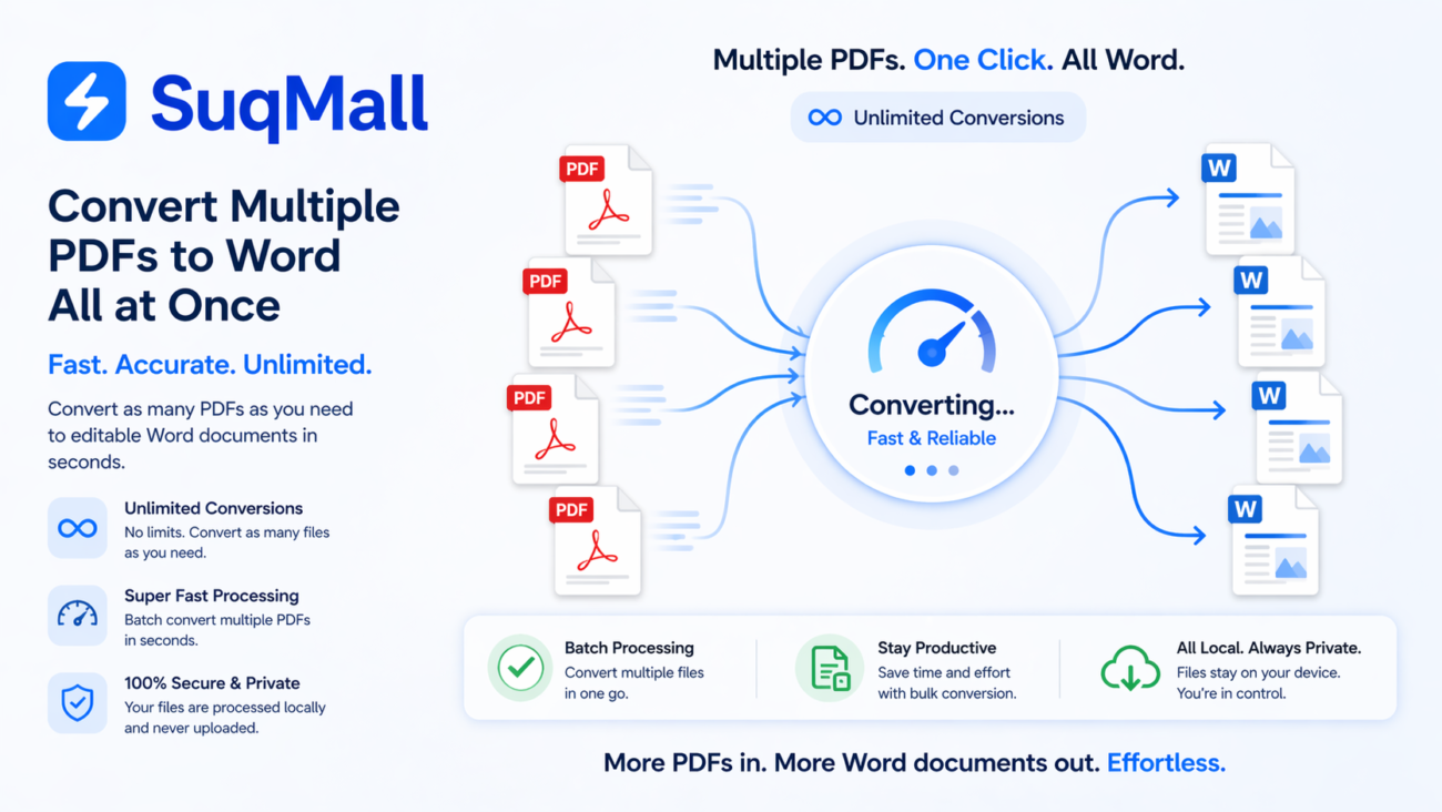 Free Online PDF to Word Converter Web Tool Guide