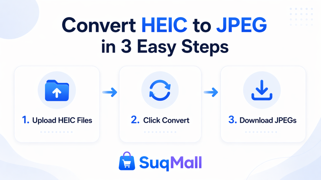 Free Online HEIC To JPEG Converter Web Tool Guide 3