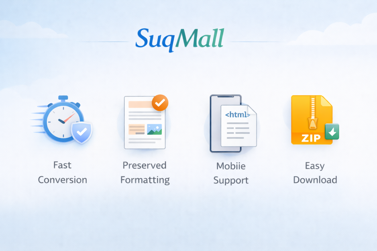 Free Online HTML to PDF Converter Web Tool Guide