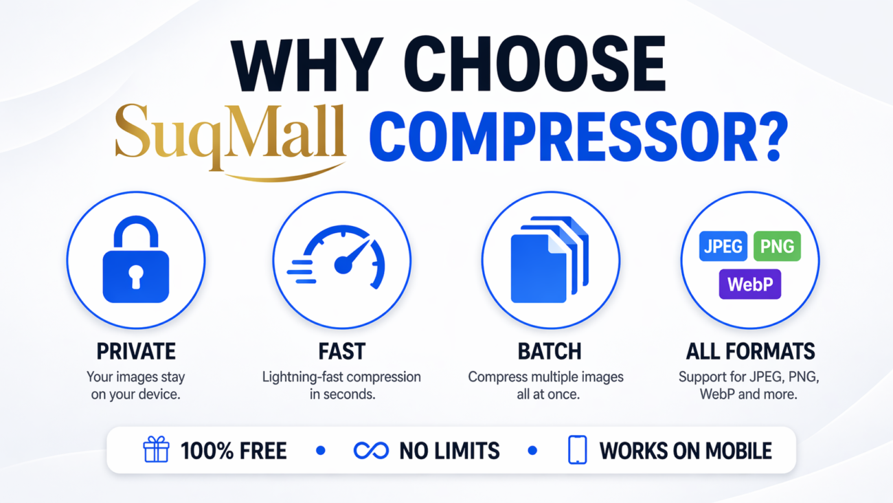 Free Online Image Compressor Web Tool Guide