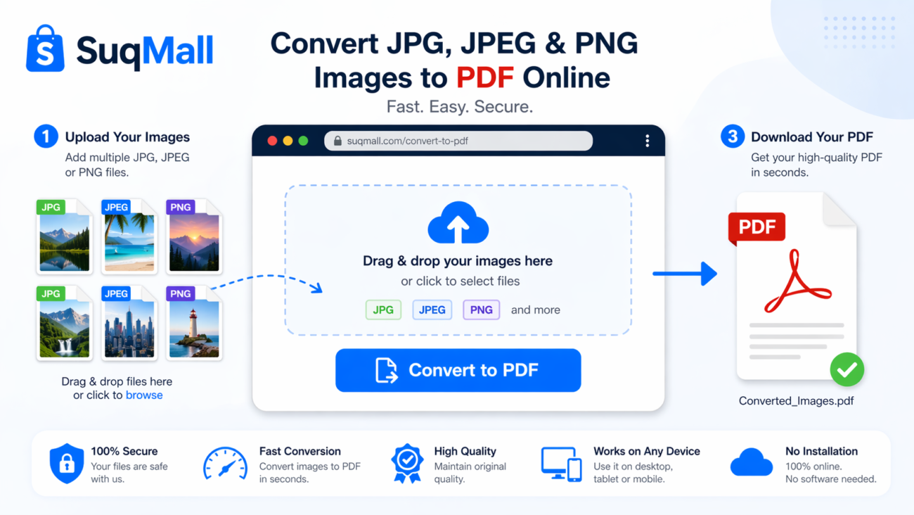 Free Online JPG To PDF Converter Web Tool Guide