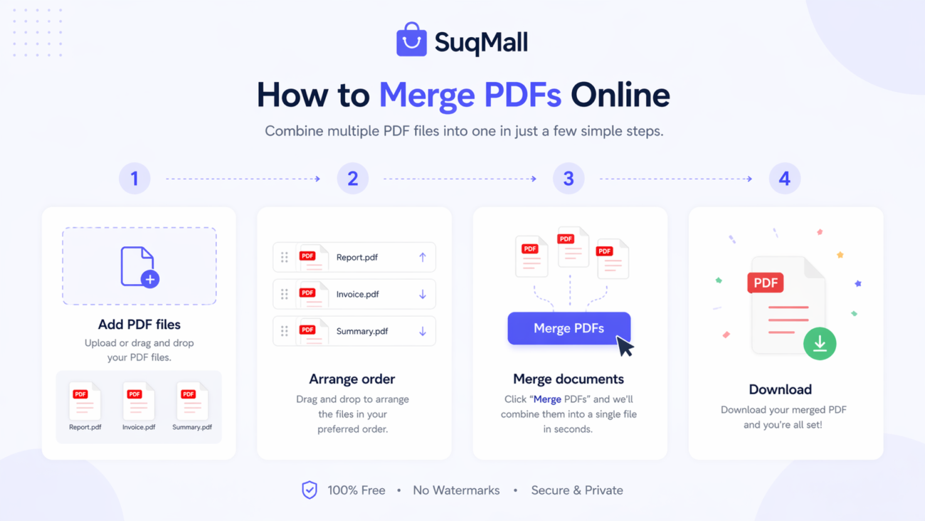 Free Online Merge PDF Converter Web Tool Guide