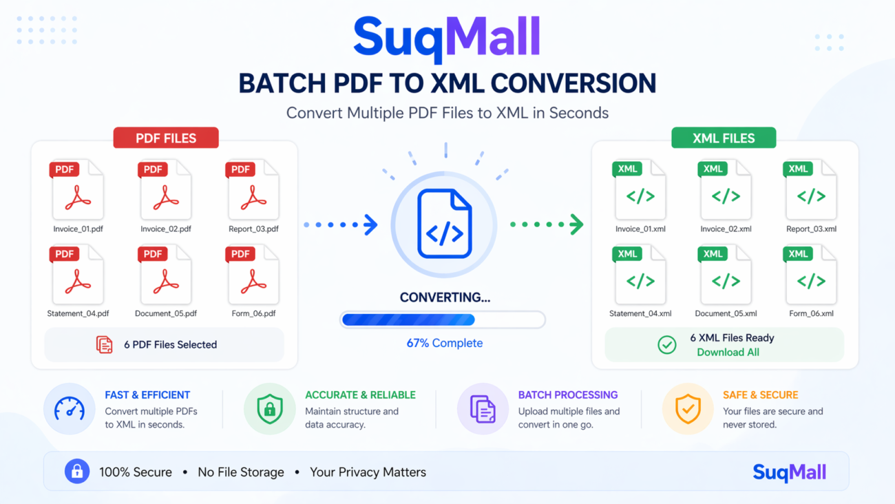 Free Online PDF To XML Converter Web Tool Guide