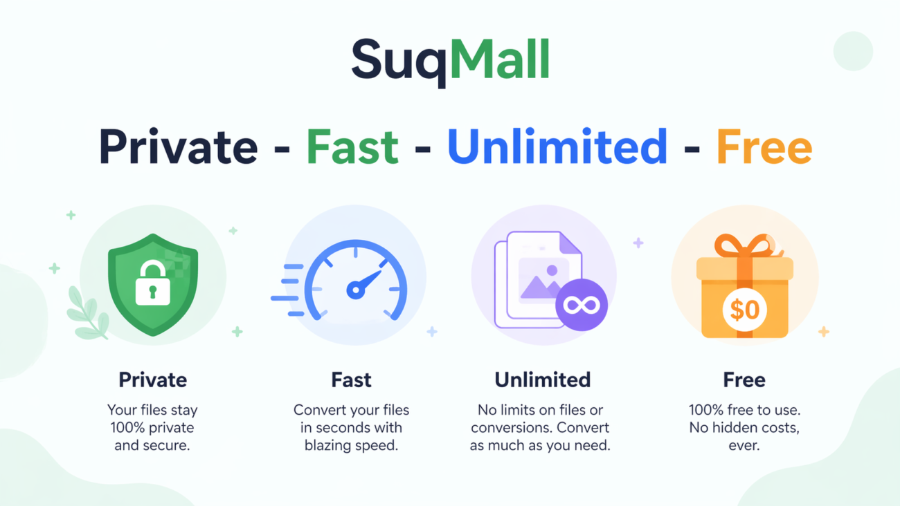 Free Online PNG To SVG Converter Web Tool Guide 2