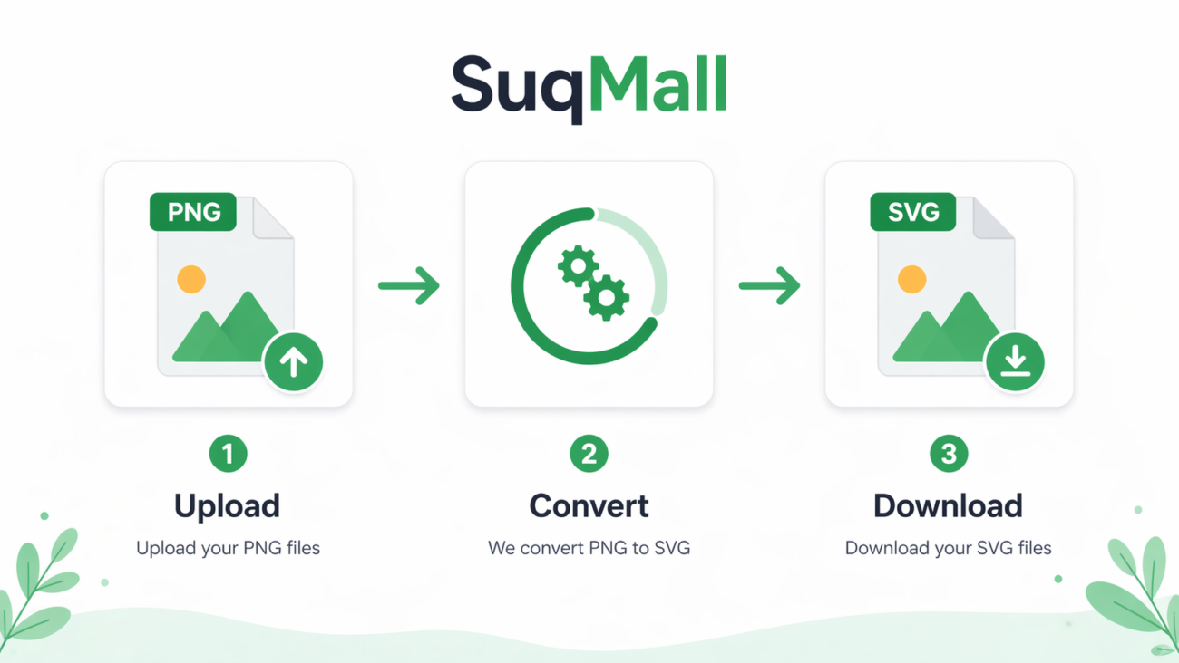 Free Online PNG To SVG Converter Web Tool Guide 3