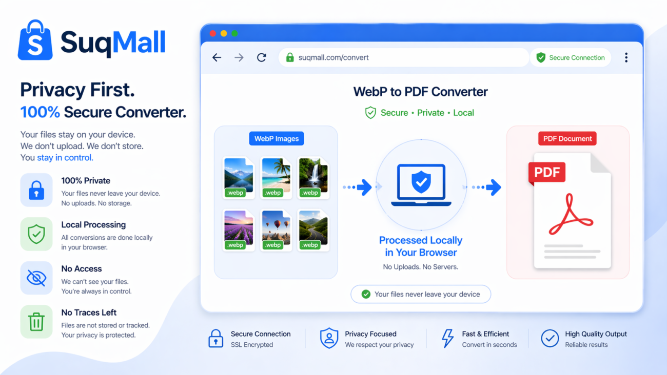 Free Online WEBP to PDF Converter Web Tool Guide