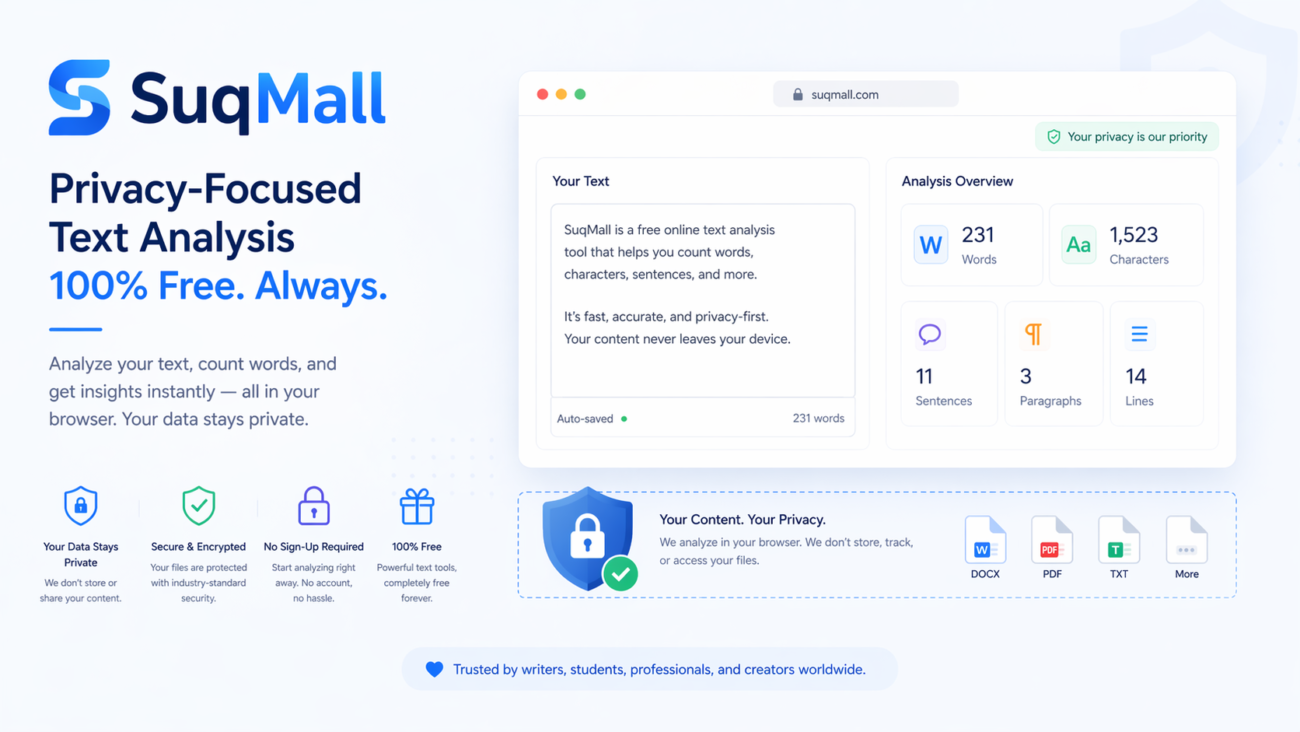 Free Online Word Counter Web Tool Guide