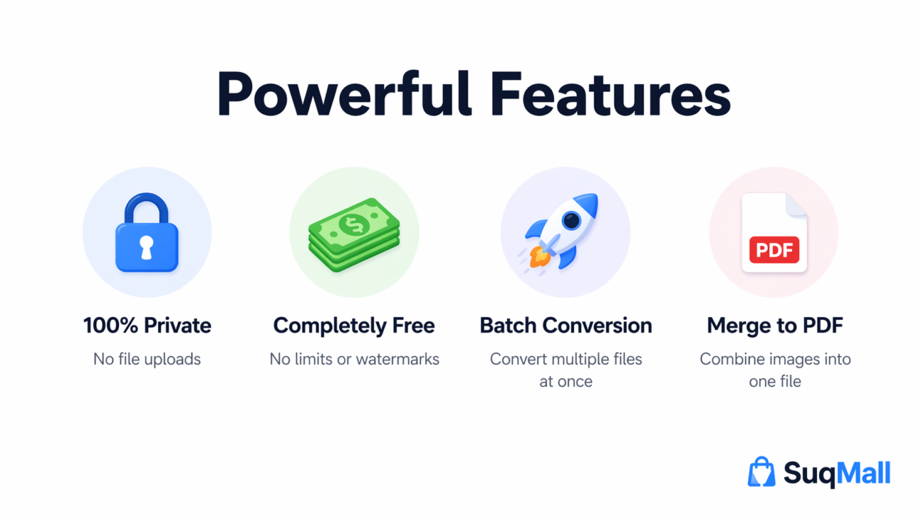 Free Online HEIC To PDF Converter Web Tool Guide