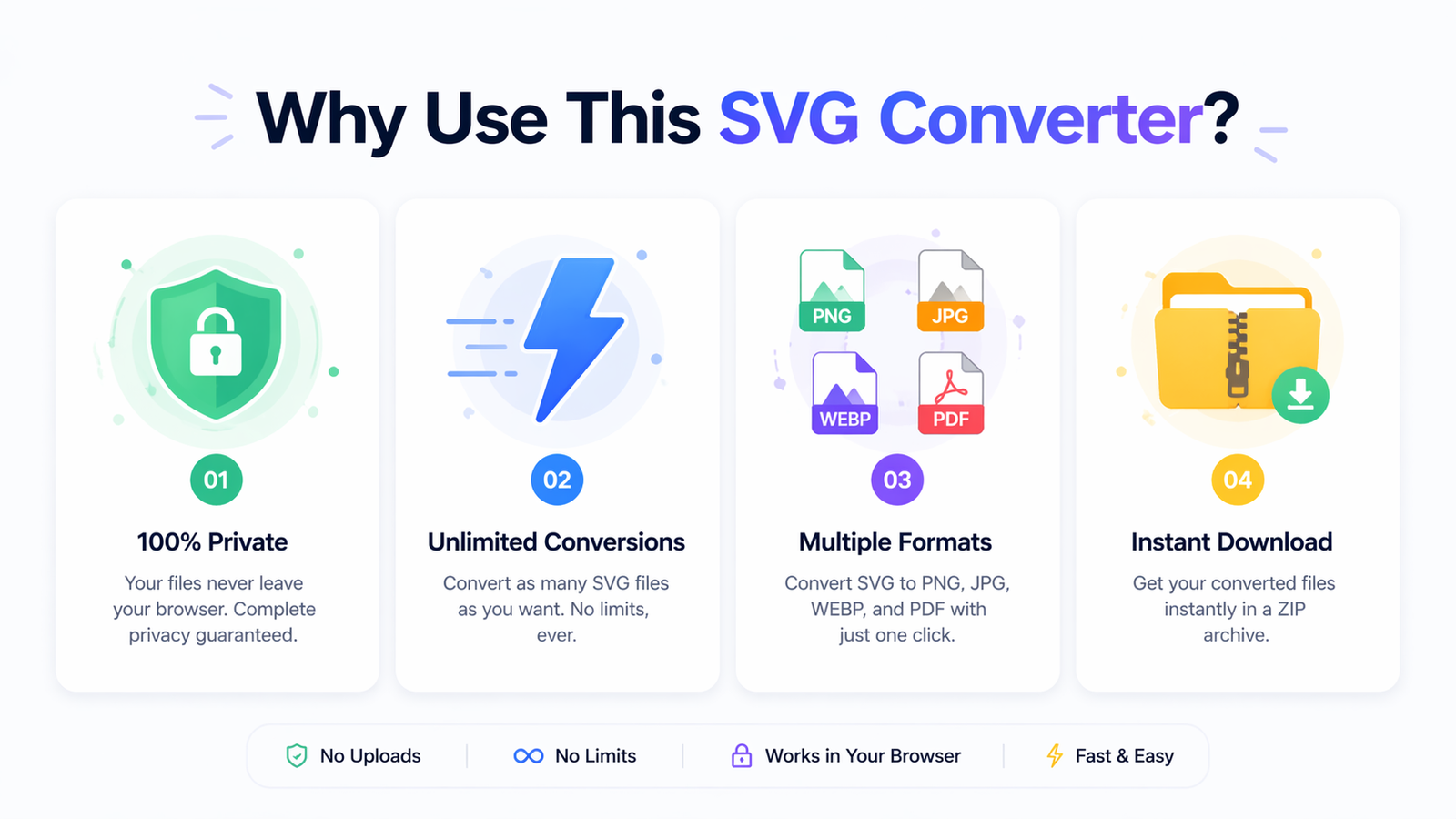 Free Online SVG Converter Web Tools Guide