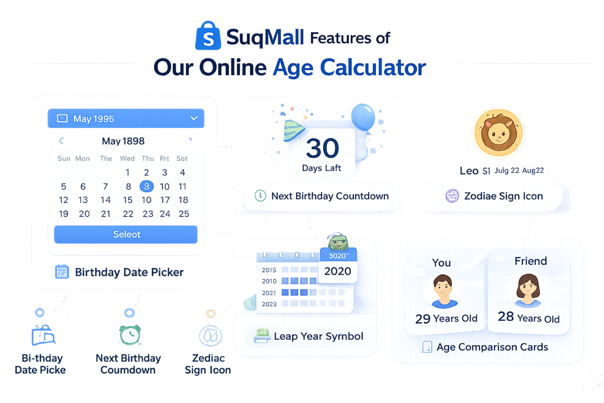 SuqMall Age Calculator Tool Guide