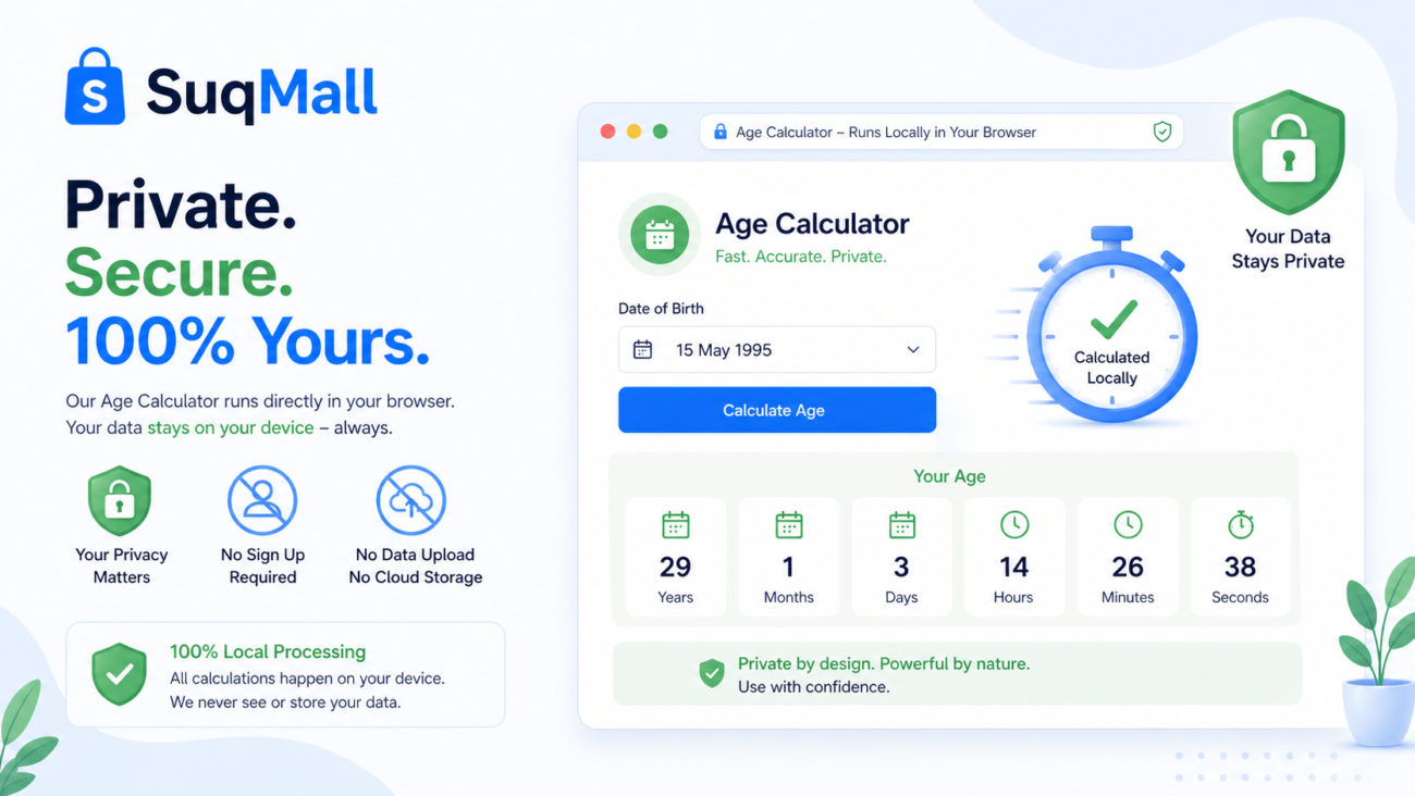 SuqMall Age Calculator Tool Guide
