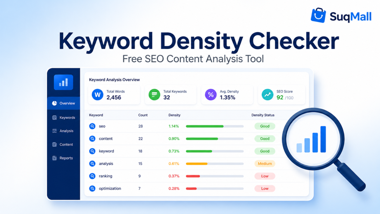 SuqMall Keyword Density Checker Tool Guide