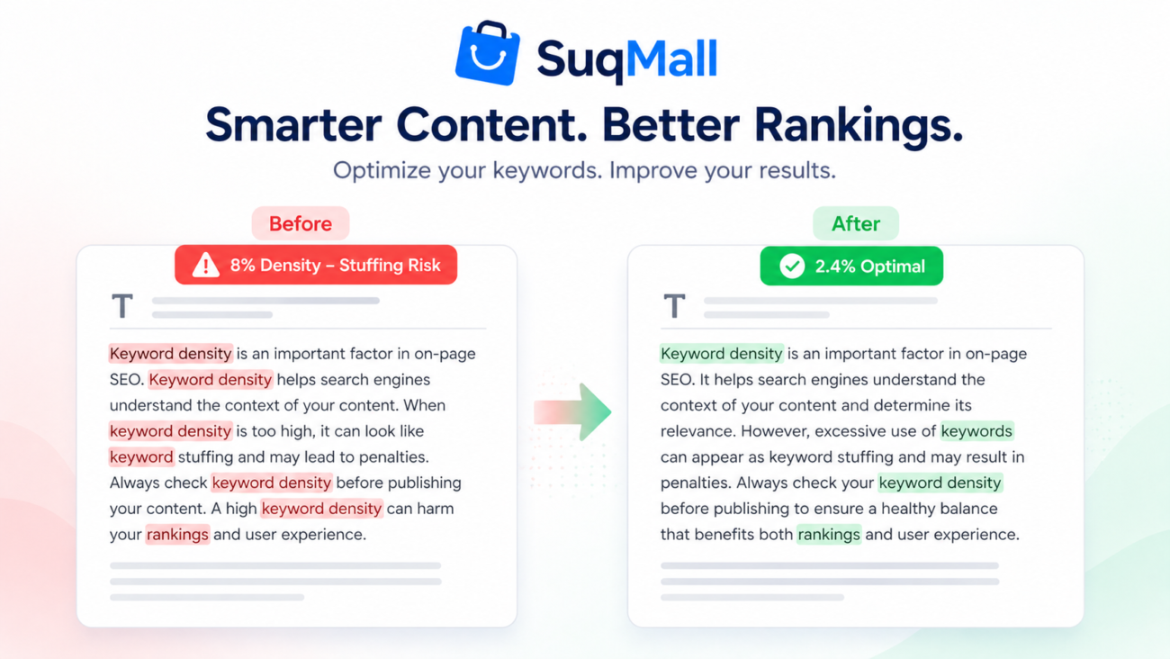 SuqMall Keyword Density Checker Tool Guide