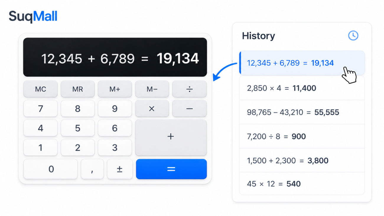 SuqMall Calculator Tool Guide