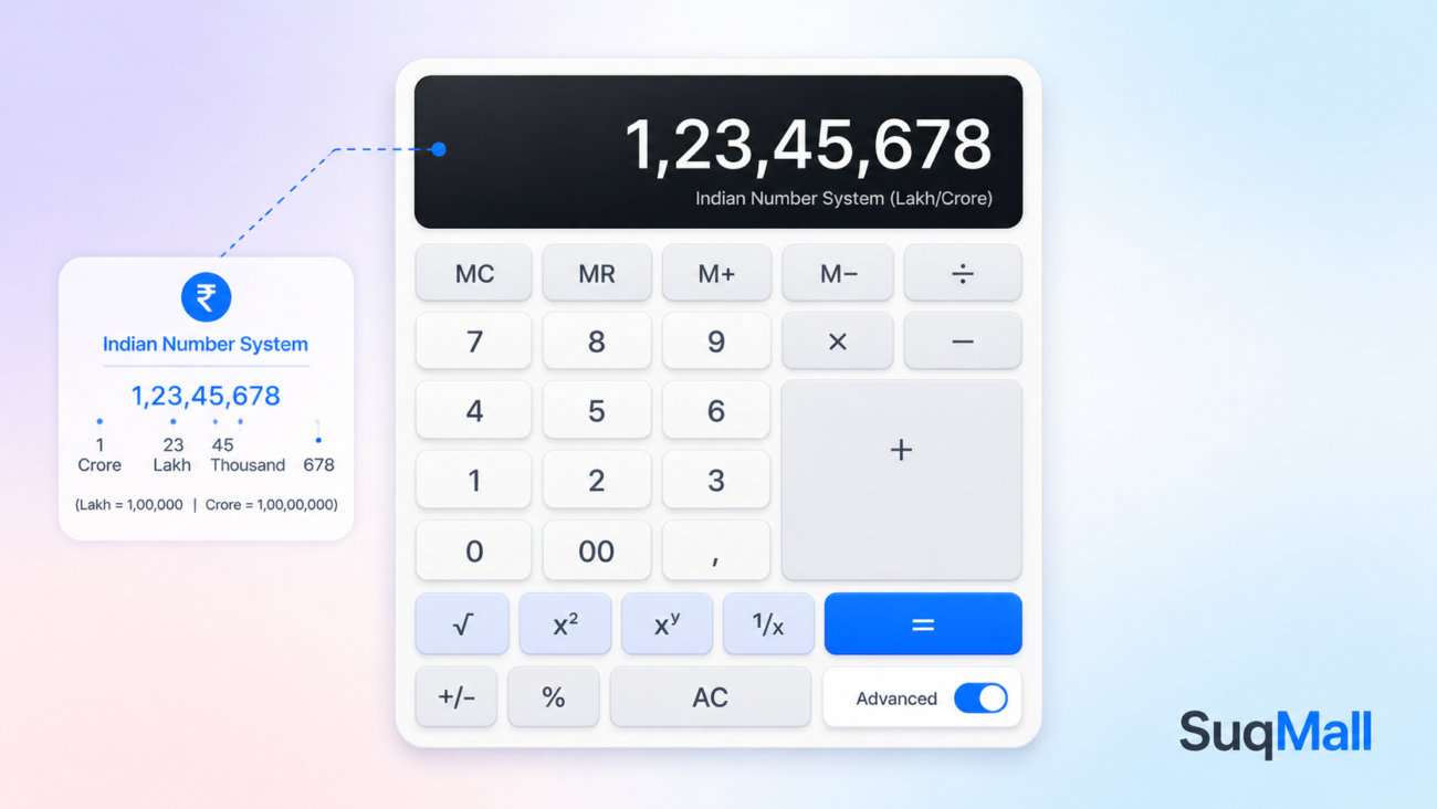 SuqMall Calculator Tool Guide