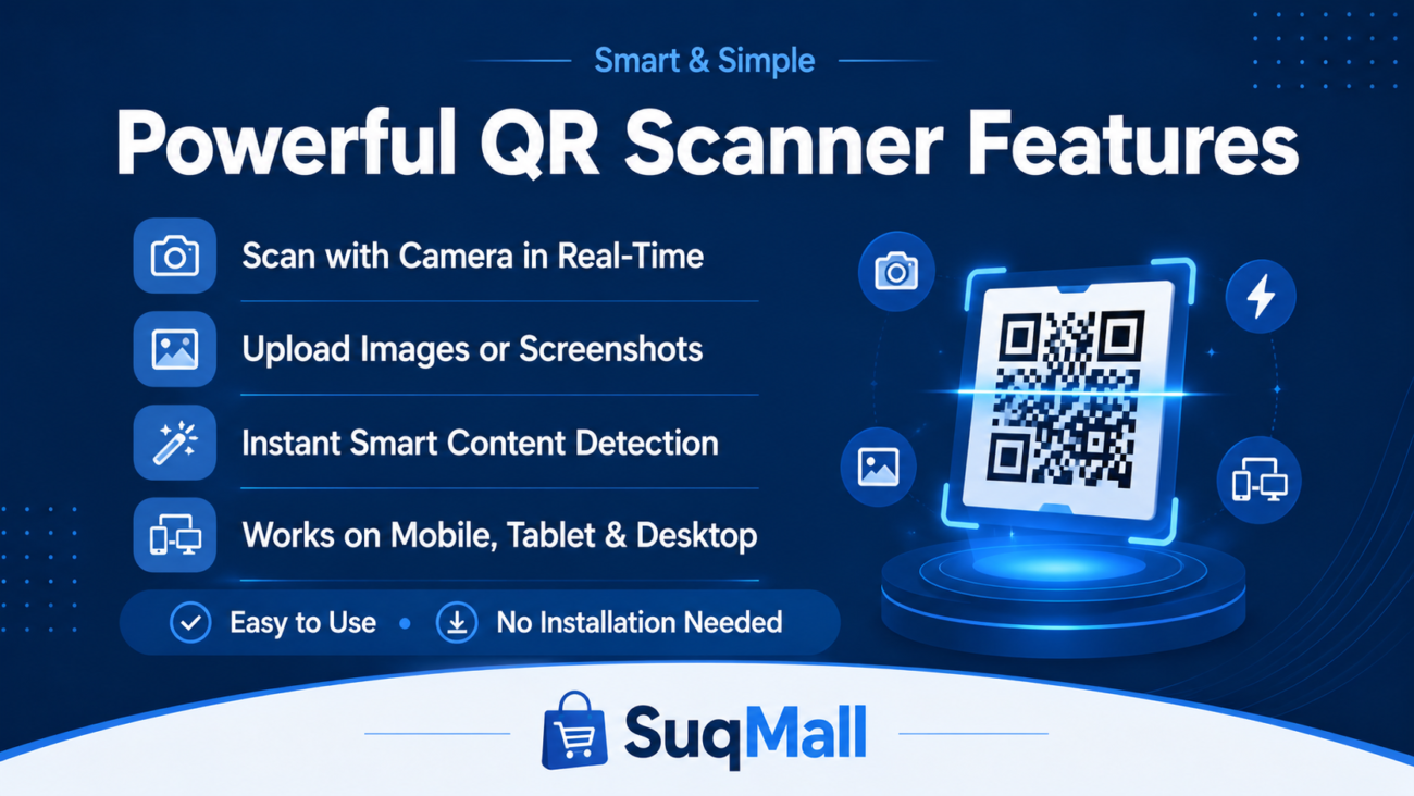 SuqMall QR Code Scanner Tool Guide