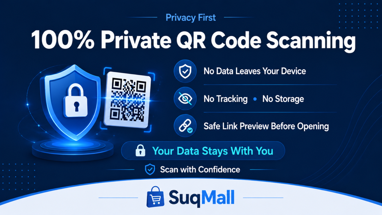 SuqMall QR Code Scanner Tool Guide
