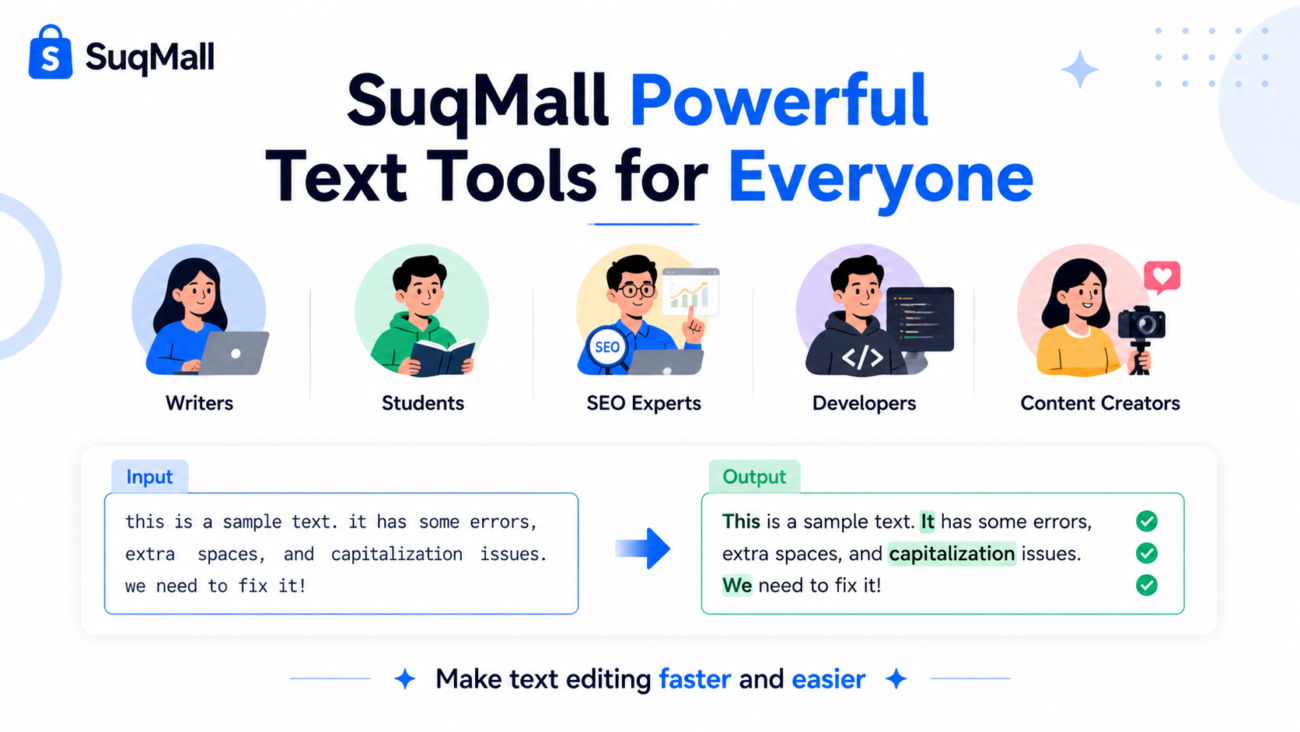 SuqMall Text Converter Tool Guide