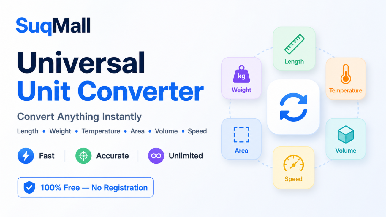 SuqMall Unit Converter Tool Guide