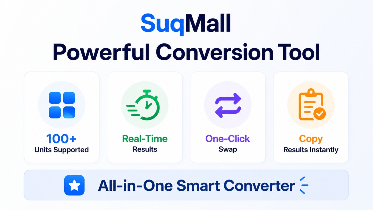 SuqMall Unit Converter Tool Guide