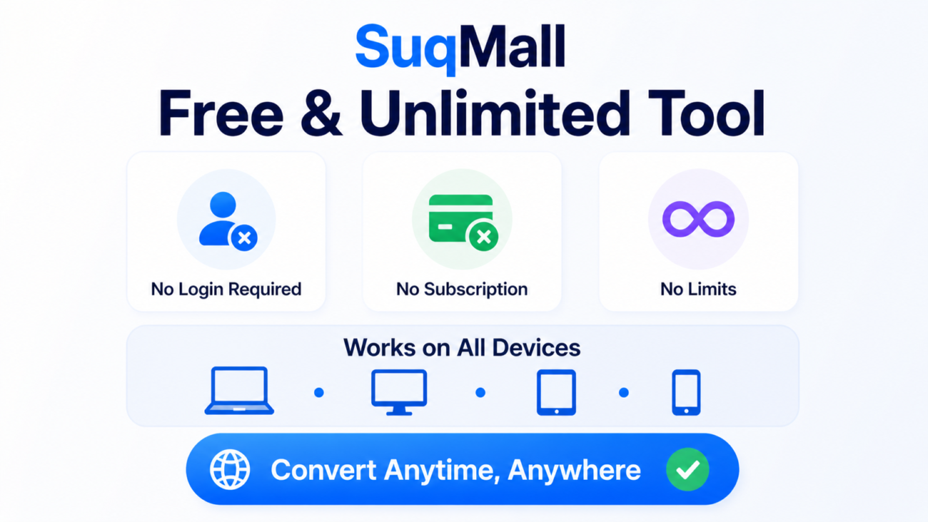 SuqMall Unit Converter Tool Guide