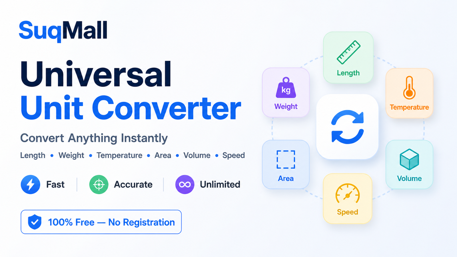 SuqMall Unit Converter Tool Guide